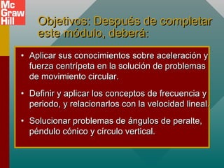 Objetivos: Después de completarObjetivos: Después de completar
este módulo, deberáeste módulo, deberá::
• Aplicar sus conocimientos sobre aceleración yAplicar sus conocimientos sobre aceleración y
fuerza centrípeta en la solución de problemasfuerza centrípeta en la solución de problemas
de movimiento circular.de movimiento circular.
• Definir y aplicar los conceptos de frecuencia yDefinir y aplicar los conceptos de frecuencia y
periodo, y relacionarlos con la velocidad lineal.periodo, y relacionarlos con la velocidad lineal.
• Solucionar problemas de ángulos de peralte,Solucionar problemas de ángulos de peralte,
péndulo cónico y círculo vertical.péndulo cónico y círculo vertical.
 
