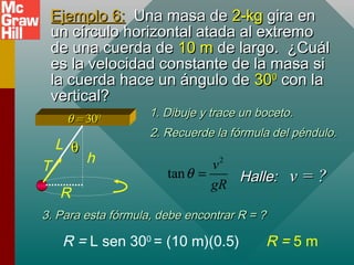 Ejemplo 6:Ejemplo 6: Una masa deUna masa de 2-kg2-kg gira engira en
un círculo horizontal atada al extremoun círculo horizontal atada al extremo
de una cuerda dede una cuerda de 10 m10 m de largo. ¿Cuálde largo. ¿Cuál
es la velocidad constante de la masa sies la velocidad constante de la masa si
la cuerda hace un ángulo dela cuerda hace un ángulo de 303000
con lacon la
vertical?vertical?
R = L sen 300
= (10 m)(0.5) R = 5 m
1. Dibuje y trace un boceto.1. Dibuje y trace un boceto.
2. Recuerde la fórmula del péndulo.2. Recuerde la fórmula del péndulo.
2
tan
v
gR
θ = Halle:Halle: v = ?v = ?
3. Para esta fórmula, debe encontrar R = ?3. Para esta fórmula, debe encontrar R = ?
θθ
h
T
L
R
θ =θ = 303000
 