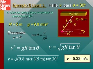 Ejemplo 6 (cont.):Ejemplo 6 (cont.): HalleHalle vv parapara θθ = 30= 3000
R =R = 5 m5 m
v = 5.32 m/sv = 5.32 m/s
g =g = 9.8 m/9.8 m/ss22
EncuentreEncuentre
v = ?v = ?
2
tan
v
gR
θ =
4. Use los datos para encontrar la4. Use los datos para encontrar la
velocidad avelocidad a 303000
..
2
tanv gR θ= tanv gR θ=
2 0
(9.8 m/s )(5 m) tan30v =
θθ
h
T
L
R
θ =θ = 303000
R =R = 5 m5 m
 