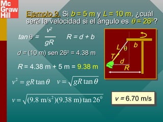 Ejemplo 9.Ejemplo 9. SiSi bb = 5 m= 5 m yy LL = 10 m= 10 m, ¿cuál, ¿cuál
será la velocidad si el ángulo esserá la velocidad si el ángulo es θθ = 26= 2600
??
R = d + b
R = 4.38 m + 5 m = 9.38 m
tan θθ =
v2
gR
θθ
T
L
R
d
b
d =d = (10 m) sen 26(10 m) sen 2600
= 4.38 m= 4.38 m
2
tanv gR θ= tanv gR θ=
2 0
(9.8 m/s )(9.38 m)tan 26v = v = 6.70 m/sv = 6.70 m/s
 