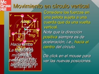 Movimiento en círculo verticalMovimiento en círculo vertical
Considere las fuerzas enConsidere las fuerzas en
una pelota sujeta a unauna pelota sujeta a una
cuerda que da una vueltacuerda que da una vuelta
vertical.vertical.
Note que la direcciónNote que la dirección
positivapositiva siempre es desiempre es de
aceleración, i.e.,aceleración, i.e., hacia elhacia el
centrocentro del círculo.del círculo.
Dé click en el mouse paraDé click en el mouse para
ver las nuevas posiciones.ver las nuevas posiciones.
+
T
mg
v
AbajoAbajo
TensiónTensión
máxima T, Wmáxima T, W
opuesta a Fopuesta a Fcc
+
v
T
mg
DerechaDerecha
arribaarriba
El peso noEl peso no
afecta aafecta a TT
+
T
mg
v
DerechaDerecha
arribaarriba
El pesoEl peso
disminuye ladisminuye la
tensión en Ttensión en T
v
T
mg
+
IzquierdaIzquierda
El peso noEl peso no
tiene efecto entiene efecto en
TT
+
T
mg
v
AbajoAbajo
v
T
mg
Hacia arribaHacia arriba
La tension esLa tension es
mínima, elmínima, el
peso ayuda apeso ayuda a
la fuerza Fla fuerza Fcc
+
 