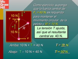 R
v
v
Como ejercicio, supongaComo ejercicio, suponga
que la fuerza central deque la fuerza central de
FFcc == 40 N40 N es requeridaes requerida
para mantener elpara mantener el
mivimiento circular de lamivimiento circular de la
pelota ypelota y W = 10 NW = 10 N..
La tensión T ajusta,
así que el resultante
central es 40 N.
La tensión T ajusta,
así que el resultante
central es 40 N.
Arriba:Arriba: 10 N +10 N + TT = 40 N= 40 N
Abajo:Abajo: TT – 10 N = 40 N– 10 N = 40 N T =T = __?_____?___T =T = 50 N50 N
T =T = 30 N30 NT =T = __??__
T
10 N
++
++
T
10 N
 