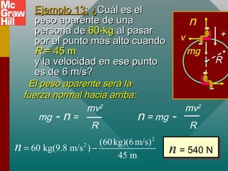 Ejemplo 13:Ejemplo 13: ¿¿Cuál es elCuál es el
peso aparente de unapeso aparente de una
persona depersona de 60-kg60-kg al pasaral pasar
por el punto más alto cuandopor el punto más alto cuando
RR = 45 m= 45 m
y la velocidad en ese puntoy la velocidad en ese punto
es de 6 m/s?es de 6 m/s?
n
mg
+
R
v
v
mg - n =
mv2
R
n = mg -
mv2
R
El peso aparente será laEl peso aparente será la
fuerza normal hacia arriba:fuerza normal hacia arriba:
2
2 (60kg)(6m/s)
60 kg(9.8 m/s )
45 m
n= − n = 540 Nn = 540 N
 