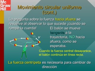 Movimiento circular uniformeMovimiento circular uniforme
(cont.)(cont.)
La pregunta sobre la fuerzaLa pregunta sobre la fuerza hacia afuerahacia afuera sese
resuelve al observar lo que sucede ¡cuando seresuelve al observar lo que sucede ¡cuando se
rompe la cuerda!rompe la cuerda!
Cuando la fuerza central desaparece,
el balón continúa en línea recta.
v
El balón se mueveEl balón se mueve
tangentetangente a laa la
trayectoria,trayectoria, NONO haciahacia
afuera, como seafuera, como se
esperaba.esperaba.
La fuerza centrípetaLa fuerza centrípeta es necesaria para cambiar dees necesaria para cambiar de
direccióndirección
 