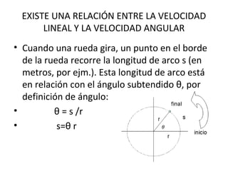 EXISTE UNA RELACIÓN ENTRE LA VELOCIDAD
LINEAL Y LA VELOCIDAD ANGULAR
• Cuando una rueda gira, un punto en el borde
de la rueda recorre la longitud de arco s (en
metros, por ejm.). Esta longitud de arco está
en relación con el ángulo subtendido θ, por
definición de ángulo:
• θ = s /r
• s=θ r
 