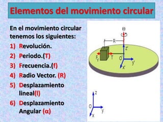 Elementos del movimiento circular
En el movimiento circular
tenemos los siguientes:
1) Revolución.
2) Periodo.(T)
3) Frecuencia.(f)
4) Radio Vector. (R)
5) Desplazamiento
lineal(l)
6) Desplazamiento
Angular (α)