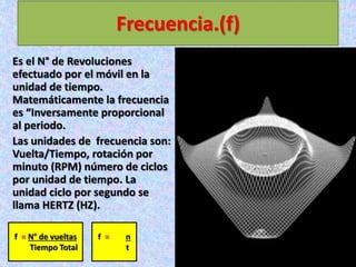 Frecuencia.(f)
Es el N° de Revoluciones
efectuado por el móvil en la
unidad de tiempo.
Matemáticamente la frecuencia
es “Inversamente proporcional
al periodo.
Las unidades de frecuencia son:
Vuelta/Tiempo, rotación por
minuto (RPM) número de ciclos
por unidad de tiempo. La
unidad ciclo por segundo se
llama HERTZ (HZ).
f = N° de vueltas
Tiempo Total
f = n
t