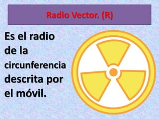 Radio Vector. (R)
Es el radio
de la
circunferencia
descrita por
el móvil.