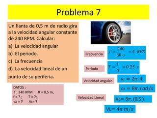 Movimientocircular 190710033648 | PPT