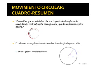 “Es aquél en que un móvil describe una trayectoria circunferencial 
alrededor del centro de dicha circunferencia, que denominamos centro 
d   i ”de giro.”
El radián es un ángulo cuyo arco tiene la misma longitud que su radio.
22ππ rad =  360rad =  360°° = 1 vuelta o revolución= 1 vuelta o revolución
 