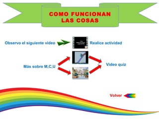 Volver
COMO FUNCIONAN
LAS COSAS
Observo el siguiente video Realice actividad
Más sobre M,C,U
Video quiz
 