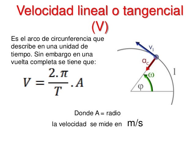 Imagen relacionada