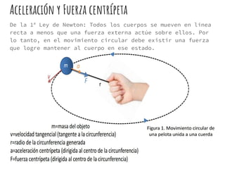 Aceleración y Fuerza centrípeta
De la 1a
Ley de Newton: Todos los cuerpos se mueven en línea
recta a menos que una fuerza externa actúe sobre ellos. Por
lo tanto, en el movimiento circular debe existir una fuerza
que logre mantener al cuerpo en ese estado.
 