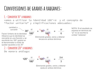 Conversiones de grados a radianes:
1.- Convertir 30° a radianes:
vamos a utilizar la identidad 180°= y el concepto de
“factor unitario” y simplificaciones adecuadas:
2.- Convertir 120° a radianes:
De manera análoga:
30°
180° 6
30°
180°
= =
1
6
cantidad a
convertir
Factor Unitario de la identidad.
Observe que la identidad se
convierte en una fracción y se
escribirán los 180° grados en
el denominador a modo de
quedar opuestos a los 30°
Eliminando grados, ceros y obtener
tercera en ambos términos
NOTA: Si el resultado se
expresa en términos de
“pi” no se escribe la
unidad “radianes”
120°
180°
2
3
120°
180°
= =
2
3
Eliminando grados, ceros y obtener
sexta en ambos términos
 