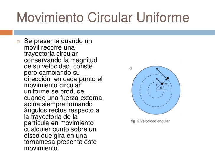10 Ejemplos De Movimiento Circular Tados 10 Ejemplos De Movimiento Circular Tados