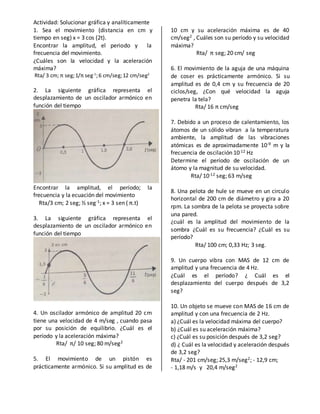 Actividad: Solucionar gráfica y analíticamente
1. Sea el movimiento (distancia en cm y
tiempo en seg) x = 3 cos (2t).
Encontrar la amplitud, el periodo y la
frecuencia del movimiento.
¿Cuáles son la velocidad y la aceleración
máxima?
Rta/ 3 cm; π seg;1/π seg-1
;6 cm/seg;12 cm/seg2
2. La siguiente gráfica representa el
desplazamiento de un oscilador armónico en
función del tiempo
Encontrar la amplitud, el período; la
frecuencia y la ecuación del movimiento
Rta/3 cm; 2 seg; ½ seg-1; x = 3 sen ( π.t)
3. La siguiente gráfica representa el
desplazamiento de un oscilador armónico en
función del tiempo
4. Un oscilador armónico de amplitud 20 cm
tiene una velocidad de 4 m/seg , cuando pasa
por su posición de equilibrio. ¿Cuál es el
período y la aceleración máxima?
Rta/ π/ 10 seg; 80 m/seg2
5. El movimiento de un pistón es
prácticamente armónico. Si su amplitud es de
10 cm y su aceleración máxima es de 40
cm/seg2 , Cuáles son su período y su velocidad
máxima?
Rta/ π seg; 20 cm/ seg
6. El movimiento de la aguja de una máquina
de coser es prácticamente armónico. Si su
amplitud es de 0,4 cm y su frecuencia de 20
ciclos/seg, ¿Con qué velocidad la aguja
penetra la tela?
Rta/ 16 π cm/seg
7. Debido a un proceso de calentamiento, los
átomos de un sólido vibran a la temperatura
ambiente, la amplitud de las vibraciones
atómicas es de aproximadamente 10-9 m y la
frecuencia de oscilación 1012 Hz
Determine el período de oscilación de un
átomo y la magnitud de su velocidad.
Rta/ 10-12 seg; 63 m/seg
8. Una pelota de hule se mueve en un circulo
horizontal de 200 cm de diámetro y gira a 20
rpm. La sombra de la pelota se proyecta sobre
una pared.
¿cuál es la amplitud del movimiento de la
sombra ¿Cuál es su frecuencia? ¿Cuál es su
período?
Rta/ 100 cm; 0,33 Hz; 3 seg.
9. Un cuerpo vibra con MAS de 12 cm de
amplitud y una frecuencia de 4 Hz.
¿Cuál es el período? ¿ Cuál es el
desplazamiento del cuerpo después de 3,2
seg?
10. Un objeto se mueve con MAS de 16 cm de
amplitud y con una frecuencia de 2 Hz.
a) ¿Cuál es la velocidad máxima del cuerpo?
b) ¿Cuál es su aceleración máxima?
c) ¿Cuál es su posición después de 3,2 seg?
d) ¿ Cuál es la velocidad y aceleración después
de 3,2 seg?
Rta/ - 201 cm/seg; 25,3 m/seg2; - 12,9 cm;
- 1,18 m/s y 20,4 m/seg2
 