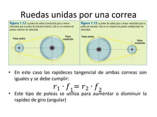 Ruedas unidas por una correa
• En este caso las rapideces tangencial de ambas correas son
iguales y se debe cumplir:
• Este tipo de poleas se utiliza para aumentar o disminuir la
rapidez de giro (angular)