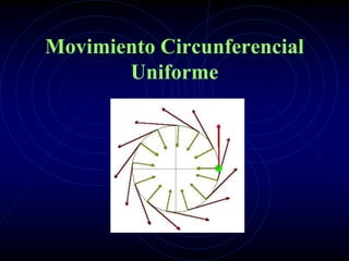 Movimiento Circunferencial
Uniforme
 