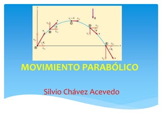MOVIMIENTO PARABÓLICO
Silvio Chávez Acevedo
 