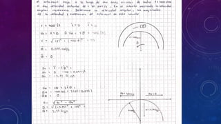 Movimiento curvilineo(componentes cilindricas)