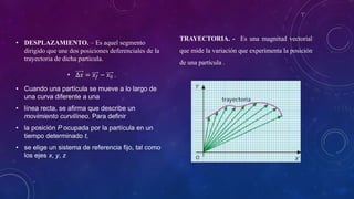 Movimiento curvilineo(componentes cilindricas)