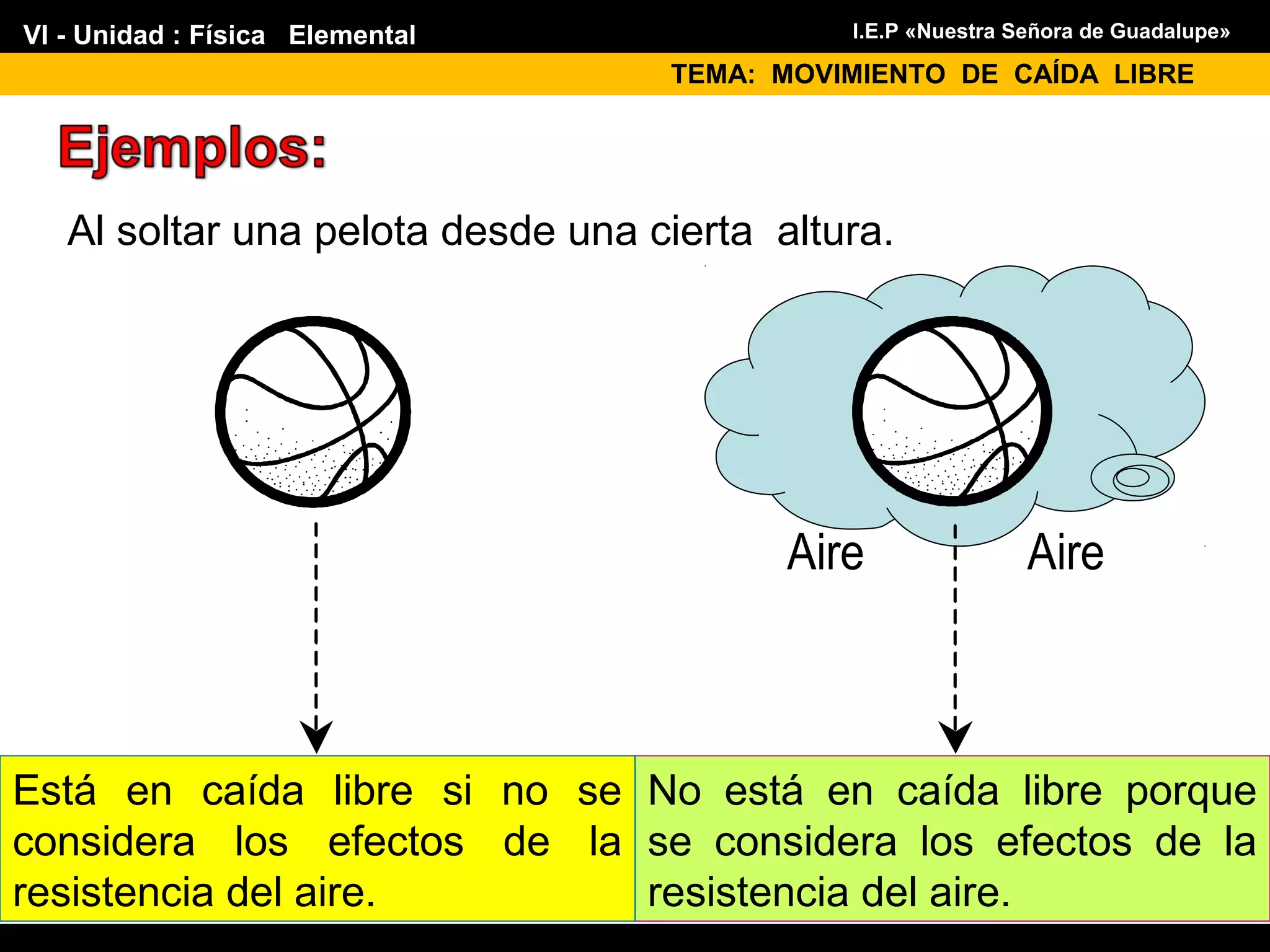 Movimiento de caída libre | PPT