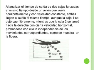 Al analizar el tiempo de caída de dos cajas lanzadas
al mismo tiempo desde un avión que vuela
horizontalmente y con velocidad constante, ambas
llegan al suelo al mismo tiempo, aunque la caja 1 se
dejó caer libremente, mientras que la caja 2 se lanzó
hacia la derecha con cierta velocidad horizontal,
probándose con ello la independencia de los
movimientos correspondientes, como se muestra en
la figura.
 