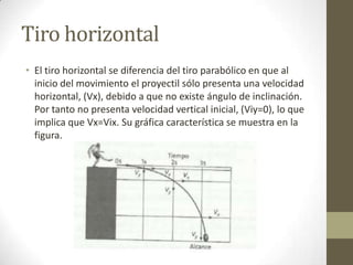 Tiro horizontal
• El tiro horizontal se diferencia del tiro parabólico en que al
  inicio del movimiento el proyectil sólo presenta una velocidad
  horizontal, (Vx), debido a que no existe ángulo de inclinación.
  Por tanto no presenta velocidad vertical inicial, (Viy=0), lo que
  implica que Vx=Vix. Su gráfica característica se muestra en la
  figura.
 