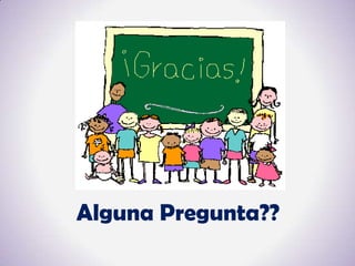 Alguna Pregunta??
 