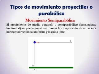 Tipos de movimiento proyectiles o
             parabólico
             Movimiento Semiparabólico
El movimiento de media parábola o semiparábólico (lanzamiento
horizontal) se puede considerar como la composición de un avance
horizontal rectilíneo uniforme y la caída libre
 