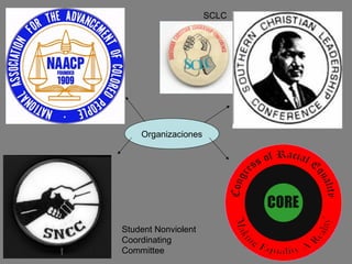 Organizaciones
Student Nonviolent
Coordinating
Committee
SCLC
 