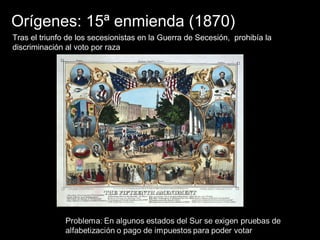 Orígenes: 15ª enmienda (1870)
Tras el triunfo de los secesionistas en la Guerra de Secesión, prohibía la
discriminación al voto por raza
 