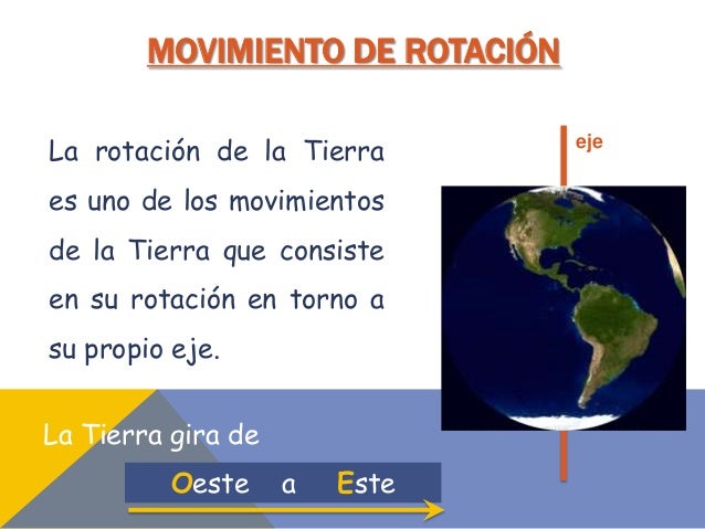 Movimiento de Rotación