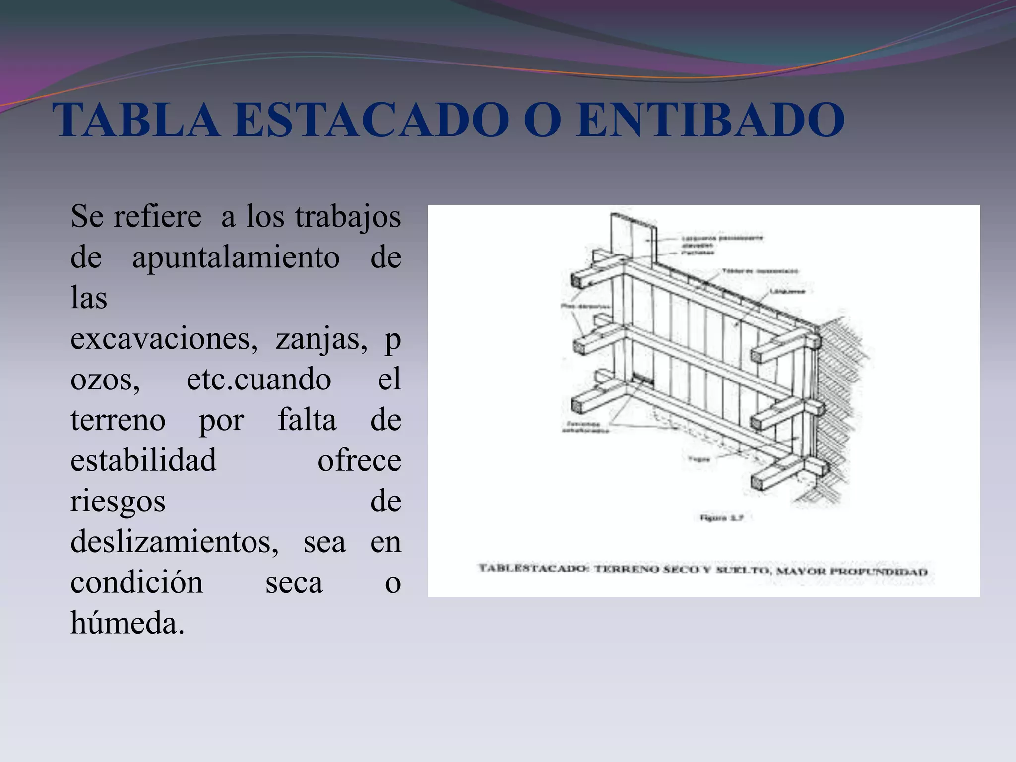 TABLA ESTACADO O ENTIBADO
Se refiere a los trabajos
de apuntalamiento de
las
excavaciones, zanjas, p
ozos, etc.cuando el
terreno por falta de
estabilidad        ofrece
riesgos                de
deslizamientos, sea en
condición      seca     o
húmeda.
 