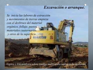 Excavación o arranque.
Se inicia las labores de extracción
y movimientos de tierras empieza
con el desbroce del material
orgánico, follaje, pastos,
materiales cuaternarios
y otros de la superficie.
Figura 1: Excavadora sobre ruedas realizando trabajos de desbroce
 