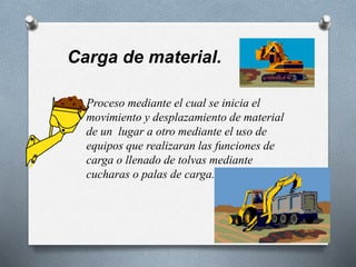 Carga de material.
Proceso mediante el cual se inicia el
movimiento y desplazamiento de material
de un lugar a otro mediante el uso de
equipos que realizaran las funciones de
carga o llenado de tolvas mediante
cucharas o palas de carga.
 