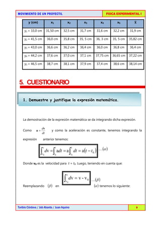 �
MOVIMIENTO DE UN PROYECTIL

                                                                                                 𝐱
                                                                                FISICA EXPERIMENTAL I

        y (cm)                  x1             x2           x3             x4         x5

     y1 = 33,0 cm           31,50 cm       32,5 cm       31,7 cm     31,6 cm        32,2 cm   31,9 cm

     y2 = 41,5 cm            36,0 cm       35,8 cm       35, 5 cm    36, 3 cm      35, 5 cm   35,82 cm

     y3 = 43,0 cm            36,6 cm       36,2 cm       36,4 cm     36,0 cm        36,8 cm   36,4 cm

     y4 = 44,2 cm            37,6 cm       37,0 cm       37,1 cm     37,75 cm      36,65 cm   37,22 cm

     y5 = 46,5 cm            38,7 cm       38,1 cm       37,9 cm     37,4 cm        38,6 cm   38,14 cm




 5. CUESTIONARIO

    1. Demuestre y justifique la expresión matemática.




    La demostración de la expresión matemática se da integrando dicha expresión.

                    dv
    Como       a=                y como la aceleración es constante, tenemos integrando la
                    dt
    expresión           anterior tenemos:


                                                                        (α )
                            dv = ∫ adt = a ∫ dt = a (t − t 0 )
                        v            t              t
                    ∫
                    v0               t0             t0


    Donde v0 es la velocidad para t = t0. Luego, teniendo en cuenta que:


                                               v
                                           ∫v0
                                                   dv = v - v 0    (β )
    Reemplazando              (β )    en                            (α ) tenemos lo siguiente:



Toribio Córdova / Job Abanto / Juan Aquino                                                        9
 