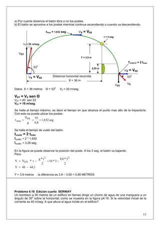 13
a) Por cuanta distancia el balón libra o no los postes.
b) El balón se aproxima a los postes mientras continua ascendiendo o cuando va descendiendo.
Datos X = 36 metros Θ = 530
V0 = 20 m/seg.
V0Y = V0 sen Θ
V0Y = 40 sen 53
V0Y = 16 m/seg.
Se halla el tiempo máximo, es decir el tiempo en que alcanza el punto mas alto de la trayectoria.
Con esto se puede ubicar los postes.
seg.1,632
9,8
16
g
V
t 0Y
max ===
Se halla el tiempo de vuelo del balón.
tvuelo = 2 tmax
tvuelo = 2 * 1,632
tvuelo = 3,26 seg.
En la figura se puede observar la posición del poste. A los 3 seg. el balón va bajando.
Pero:
2
3*8,9
3*16
2
t*g
t*VY
22
OY −=−=
44,148Y −=
Y = 3,9 metros . la diferencia es 3,9 – 3,05 = 0,85 METROS
Problema 4.18 Edición cuarta SERWAY
Un bombero a 50 metros de un edificio en llamas dirige un chorro de agua de una manguera a un
ángulo de 300
sobre la horizontal, como se muestra en la figura p4.18. Si la velocidad inicial de la
corriente es 40 m/seg. A que altura el agua incide en el edificio?
tmax = 1,632 seg
t = 3 seg
3,05 m
VX = V0X 530
VX = V0X
TVUELO = 2 tmax
V0 = 20 m/seg
V0V0Y
V0Y
VX = V0X
X = 36 m
530
Distancia horizontal recorrida
Y = 3,9 m
 