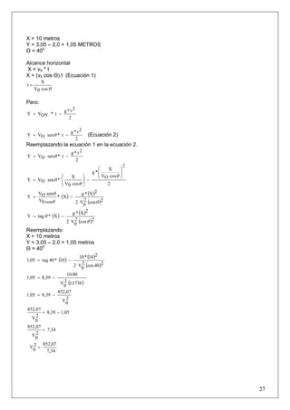 27
X = 10 metros
Y = 3,05 – 2,0 = 1,05 METROS
Θ = 400
Alcance horizontal
X = vX * t
X = (v0 cos Θ) t (Ecuación 1)
θcos0V
X
t =
Pero:
2
2t*g
t*OYVY −=
2
2t*g
t*senOVY −= θ (Ecuación 2)
Reemplazando la ecuación 1 en la ecuación 2.
2
2t*g
t*senOVY −= θ
2
2
cosOV
X
*g
cos0V
X
*senOVY
⎟
⎟
⎠
⎞
⎜
⎜
⎝
⎛
−⎟
⎟
⎠
⎞
⎜
⎜
⎝
⎛
=
θ
θ
θ
( ) ( )
( )2cos2
0V2
2X*g
X*
cos0V
senOV
Y
θθ
θ
−=
( ) ( )
( )2cos2
0V2
2X*g
X*tagY
θ
θ −=
Reemplazando
X = 10 metros
Y = 3,05 – 2,0 = 1,05 metros
Θ = 400
( ) ( )
( )240cos2
0V2
210*10
10*40tag1,05 −=
( )1736,12
0
V
0010
8,391,05 −=
2
0
V
852,07
8,391,05 −=
1,05-8,39
2
0
V
852,07
=
7,34
2
0
V
852,07
=
7,34
852,072
0
V =
 