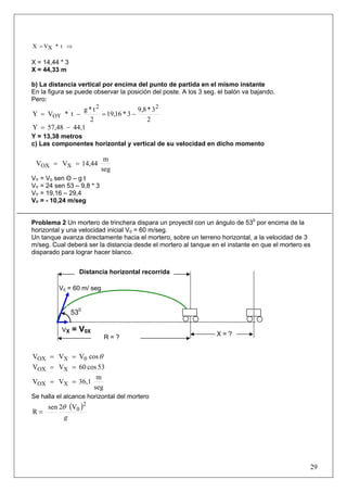 29
t*XVX ⇒=
X = 14,44 * 3
X = 44,33 m
b) La distancia vertical por encima del punto de partida en el mismo instante
En la figura se puede observar la posición del poste. A los 3 seg. el balón va bajando.
Pero:
2
3*8,9
3*16,19
2
t*g
t*VY
22
OY −=−=
44,157,48Y −=
Y = 13,38 metros
c) Las componentes horizontal y vertical de su velocidad en dicho momento
seg
m
14,44VV XOX ==
VY = V0 sen Θ – g t
VY = 24 sen 53 – 9,8 * 3
VY = 19,16 – 29,4
VY = - 10,24 m/seg
Problema 2 Un mortero de trinchera dispara un proyectil con un ángulo de 530
por encima de la
horizontal y una velocidad inicial V0 = 60 m/seg.
Un tanque avanza directamente hacia el mortero, sobre un terreno horizontal, a la velocidad de 3
m/seg. Cual deberá ser la distancia desde el mortero al tanque en el instante en que el mortero es
disparado para lograr hacer blanco.
θcosVVV 0XOX ==
53cos60VV XOX ==
seg
m
36,1VV XOX ==
Se halla el alcance horizontal del mortero
( )
g
2
0V2sen
R
θ
=
X = ?
V0 = 60 m/ seg
VX = V0X
R = ?
Distancia horizontal recorrida
530
 