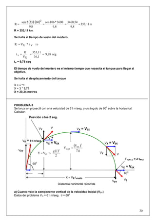30
( ) ( ) m353,11
9,8
3460,54
9,8
3600*106sen
8,9
60532sen
R
2
====
R = 353,11 km
Se halla el tiempo de vuelo del mortero
t*VR VX ⇒=
seg9,78
36,1
353,11
V
R
t
X
v ===
tv = 9,78 seg
El tiempo de vuelo del mortero es el mismo tiempo que necesita el tanque para llegar al
objetivo.
Se halla el desplazamiento del tanque
X = v * t
X = 3 * 9,78
X = 29,34 metros
PROBLEMA 3
Se lanza un proyectil con una velocidad de 61 m/seg. y un ángulo de 600
sobre la horizontal.
Calcular:
a) Cuanto vale la componente vertical de la velocidad inicial (VOY)
Datos del problema VO = 61 m/seg. θ = 600
600
VX = V0X
VX = V0X VX = V0X
φ
TVUELO = 2 tMAX
( )
2
t
-tVY
2
0Y
g
=
V0 = 61 m/seg
V0
V
V
V0Y
VY
V0Y
VY VX = V0X
X = VX tvuelo
600
Distancia horizontal recorrida
( )
g2
V
Y
2
0Y
MAX =
Posición a los 2 seg.
 