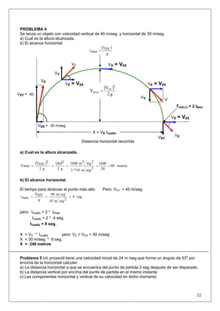 32
PROBLEMA 4
Se lanza un objeto con velocidad vertical de 40 m/seg. y horizontal de 30 m/seg.
a) Cual es la altura alcanzada.
b) El alcance horizontal.
( )
g
0YV
maxt =
a) Cual es la altura alcanzada.
( ) ( ) metros80
20
1600
2segm10*2
2seg2m1600
g2
240
g2
2
OYV
Ymax =====
b) El alcance horizontal.
El tiempo para alcanzar el punto más alto. Pero: VOY = 40 m/seg.
seg.4
2segm10
m40
g
OYV
maxt ===
seg
pero: tvuelo = 2 * tmax
tvuelo = 2 * 4 seg.
tvuelo = 8 seg.
X = VX * tvuelo pero: VX = VOX = 30 m/seg.
X = 30 m/seg. * 8 seg.
X = 240 metros
Problema 5 Un proyectil tiene una velocidad inicial de 24 m /seg que forma un ángulo de 530
por
encima de la horizontal calcular:
a) La distancia horizontal a que se encuentra del punto de partida 3 seg después de ser disparado.
b) La distancia vertical por encima del punto de partida en el mismo instante
c) Las componentes horizontal y vertical de su velocidad en dicho momento
V0X = 30 m/seg
VX = V0X
VX = V0X VX = V0X
TVUELO = 2 tMAX
V0
V0
V
V0
V0Y
VY
V0Y = 40
VY
VX = V0X
X = VX tvuelo
Distancia horizontal recorrida
( )
g2
V
Y
2
0Y
MAX =
 