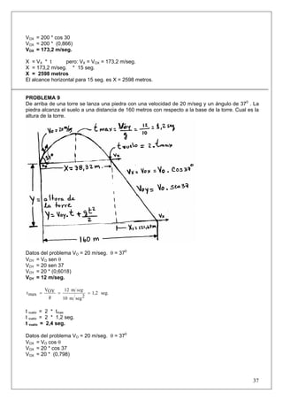 37
VOX = 200 * cos 30
VOX = 200 * (0,866)
VOX = 173,2 m/seg.
X = VX * t pero: VX = VOX = 173,2 m/seg.
X = 173,2 m/seg. * 15 seg.
X = 2598 metros
El alcance horizontal para 15 seg. es X = 2598 metros.
PROBLEMA 9
De arriba de una torre se lanza una piedra con una velocidad de 20 m/seg y un ángulo de 370
. La
piedra alcanza el suelo a una distancia de 160 metros con respecto a la base de la torre. Cual es la
altura de la torre.
Datos del problema VO = 20 m/seg. θ = 370
VOY = VO sen θ
VOY = 20 sen 37
VOY = 20 * (0,6018)
VOY = 12 m/seg.
seg.1,2
2segm10
m12
g
OYV
maxt ===
seg
t vuelo = 2 * tmax
t vuelo = 2 * 1,2 seg.
t vuelo = 2,4 seg.
Datos del problema VO = 20 m/seg. θ = 370
VOX = VO cos θ
VOX = 20 * cos 37
VOX = 20 * (0,798)
 