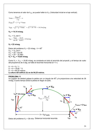 39
Como tenemos el valor de hmax se puede hallar la VOY (Velocidad inicial en el eje vertical).
( ) ⇒=
g2
2
OYV
Ymax
( ) Ymax*g*22
OYV =
segm14,1410*10*2Ymax*g*2OYV ===
V0Y = 14,14 m/seg.
VOY = VO sen θ
segm22
0,6427
14,14
40sen
OYV
OV ===
V0 = 22 m/seg.
Datos del problema VO = 22 m/seg. θ = 400
VOX = VO cos θ
VOX = 22 * cos 40
VOX = 22 * (0,766)
VX = VOX = 16,85 m/seg.
Como VX = VOX = 16,85 m/seg. es constante en todo el recorrido del proyectil, y el tiempo de vuelo
del proyectil es de 5 seg. se halla el recorrido horizontal (X = h )
X = h = VX * t
X = h = 16,85 * 5
X = h = 84,25 metros .
La altura del edificio (h) es de 84,25 metros.
PROBLEMA 11
Un jugador de béisbol golpea la pelota con un ángulo de 450
y le proporciona una velocidad de 38
m/seg. Cuanto tiempo tarda la pelota en llegar al suelo.
Datos del problema VO = 38 m/seg. θ = 450
450
VX = V0X
VX = V0X VX = V0X
45
0
TVUELO = 2 tMAX
V0 = 38 m/seg
V0
V
V
V0Y
VY
V0Y
VY VX = V0X
X = VX tvuelo
450
Distancia horizontal recorrida
( )
g2
V
Y
2
0Y
MAX =
 