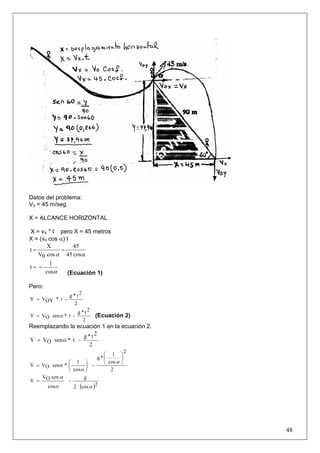 48
Datos del problema:
V0 = 45 m/seg.
X = ALCANCE HORIZONTAL
X = vX * t pero X = 45 metros
X = (v0 cos α) t
αα cos45
45
cos0V
X
t ==
αcos
1
t ==
(Ecuación 1)
Pero:
2
2t*g
-t*OYVY =
2
2t*g
-t*senOVY α= (Ecuación 2)
Reemplazando la ecuación 1 en la ecuación 2.
2
2t*g
-t*senOVY α=
2
2
cos
1
*g
-
cos
1
*senOVY
⎟
⎠
⎞
⎜
⎝
⎛
⎟
⎠
⎞
⎜
⎝
⎛
=
α
α
α
( )2cos2
g
-
cos
senOV
Y
αα
α
=
 