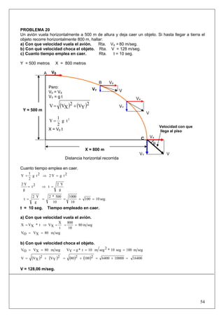 54
PROBLEMA 20
Un avión vuela horizontalmente a 500 m de altura y deja caer un objeto. Si hasta llegar a tierra el
objeto recorre horizontalmente 800 m, hallar:
a) Con que velocidad vuela el avión. Rta. VX = 80 m/seg.
b) Con qué velocidad choca el objeto. Rta. V = 128 m/seg.
c) Cuanto tiempo emplea en caer. Rta. t = 10 seg.
Y = 500 metros X = 800 metros
Cuanto tiempo emplea en caer.
2tgY22tg
2
1
Y =⇒=
g
Y2
t2t
g
Y2
=⇒=
seg.10100
10
1000
10
500*2
g
Y2
t =====
t = 10 seg. Tiempo empleado en caer.
a) Con que velocidad vuela el avión.
segm80
10
800
t
X
XVt*XVX ===⇒=
segm80XVOV ==
b) Con qué velocidad choca el objeto.
segm80XVOV == segm100seg10*2segm10t*gYV ===
( ) ( ) ( ) ( ) 1640010000640021002802
YV2
XVV =+=+=+=
V = 128,06 m/seg.
X = 800 m
Pero:
V0 = VX
VY = g t
( ) ( )2
YV2
XVV +=
2
tg
2
1
Y =
X = V0 t
C
B
V0A
V
V
V
VY
VY
VX
VX
VX
Velocidad con que
llega al piso
θ
Y = 500 m
Distancia horizontal recorrida
VY
 