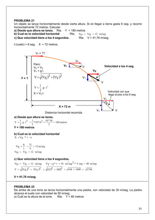 55
PROBLEMA 21
Un objeto se lanza horizontalmente desde cierta altura. Si en llegar a tierra gasta 6 seg. y recorre
horizontalmente 72 metros. Calcular:
a) Desde que altura se lanzo. Rta. Y = 180 metros
b) Cual es la velocidad horizontal Rta. segm12XVOV ==
c) Que velocidad tiene a los 4 segundos. Rta. V = 41,76 m/seg.
t (vuelo) = 6 seg. X = 72 metros.
a) Desde que altura se lanzo.
metros180
2
36*1026*10*
2
12tg
2
1
Y ====
Y = 180 metros
b) Cual es la velocidad horizontal
t*XVX ⇒=
segm12
6
72
t
X
XV ===
segm12XVOV ==
c) Que velocidad tiene a los 4 segundos.
segm12XVOV == segm40seg4*2segm10t*gYV ===
( ) ( ) ( ) ( ) 174416001442402122
YV2
XVV =+=+=+=
V = 41,76 m/seg.
PROBLEMA 22
De arriba de una torre se lanza horizontalmente una piedra, con velocidad de 30 m/seg. La piedra
alcanza el suelo con velocidad de 50 m/seg.
a) Cuál es la altura de la torre. Rta. Y = 80 metros
X = 72 m
Pero:
V0 = VX
VY = g t
( ) ( )2
YV2
XVV +=
2
tg
2
1
Y =
X = V0 t
V0 = ??
V
V
V
VY
VY
VX
VX
VX
Velocidad con que
llega al piso a los 6 seg.
θ
Y = ?
Distancia horizontal recorrida
VY Velocidad a los 4 seg.
 