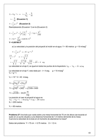 60
50
X
XV
X
tt*XVX ==⇒=
50
X
t = (Ecuacion 1)
2tg
2
1
Y = (Ecuacion 2)
Reemplazando (Ecuacion 1) en la (Ecuacion 2)
2500
2X
*9,8*
2
1
2
50
X
g
2
12tg
2
1
Y =⎟
⎠
⎞
⎜
⎝
⎛
==
2X0,00196
5000
2X
*9,8Y ==
Y = 0,00196 X2
a) La velocidad y la posición del proyectil al incidir en el agua. Y = 80 metros g = 10 m/seg2
2t*g2Y2tg
2
1
Y =⇒=
g
Y2
t2t
g
Y2
=⇒=
seg.416
10
160
10
80*2
g
Y2
t =====
La velocidad en el eje X, es igual en todos los puntos de la trayectoria segm50XVOV ==
La velocidad en el eje Y, esta dada por: t = 4 seg. g = 10 m/seg2
VY = g * t
VY = 10 * 4 = 40 m/seg.
( ) ( )2
YV2
XVV +=
( ) ( ) 16002500240250V +=+=
seg
m
64,034100V ==
La posición al caer el proyectil al agua es:
metros200seg4*segm50t*XVTX ===
XT = 200 metros
YT = 80 metros.
Problema 27 Una bola que rueda sobre una mesa horizontal de 75 cm de altura cae tocando el
suelo en un punto situado a una distancia horizontal de 1,5 metros del borde de la mesa.
Cual era la velocidad de la bola en el momento de abandonar la mesa?
Datos del problema Y = 75 cm = 0,75 metros X = 1,5 m
 
