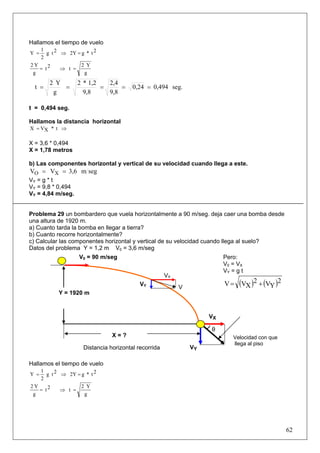 62
Hallamos el tiempo de vuelo
2t*g2Y2tg
2
1
Y =⇒=
g
Y2
t2t
g
Y2
=⇒=
seg.0,4940,24
9,8
2,4
9,8
1,2*2
g
Y2
t =====
t = 0,494 seg.
Hallamos la distancia horizontal
t*XVX ⇒=
X = 3,6 * 0,494
X = 1,78 metros
b) Las componentes horizontal y vertical de su velocidad cuando llega a este.
segm3,6VV XO ==
VY = g * t
VY = 9,8 * 0,494
VY = 4,84 m/seg.
Problema 29 un bombardero que vuela horizontalmente a 90 m/seg. deja caer una bomba desde
una altura de 1920 m.
a) Cuanto tarda la bomba en llegar a tierra?
b) Cuanto recorre horizontalmente?
c) Calcular las componentes horizontal y vertical de su velocidad cuando llega al suelo?
Datos del problema Y = 1,2 m V0 = 3,6 m/seg
Hallamos el tiempo de vuelo
2t*g2Y2tg
2
1
Y =⇒=
g
Y2
t2t
g
Y2
=⇒=
VY
V
X = ?
Pero:
V0 = VX
VY = g t
( ) ( )2
YV2
XVV +=
V0 = 90 m/seg
V
VY
VX
VX
Velocidad con que
llega al piso
θ
Y = 1920 m
Distancia horizontal recorrida
 