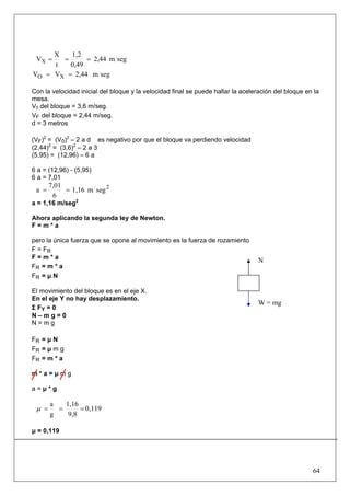 64
segm2,44
0,49
1,2
t
X
VX ===
segm2,44VV XO ==
Con la velocidad inicial del bloque y la velocidad final se puede hallar la aceleración del bloque en la
mesa.
V0 del bloque = 3,6 m/seg.
VF del bloque = 2,44 m/seg.
d = 3 metros
(VF)2
= (V0)2
– 2 a d es negativo por que el bloque va perdiendo velocidad
(2,44)2
= (3,6)2
– 2 a 3
(5,95) = (12,96) – 6 a
6 a = (12,96) - (5,95)
6 a = 7,01
2
segm1,16
6
7,01
a ==
a = 1,16 m/seg2
Ahora aplicando la segunda ley de Newton.
F = m * a
pero la única fuerza que se opone al movimiento es la fuerza de rozamiento
F = FR
F = m * a
FR = m * a
FR = μ N
El movimiento del bloque es en el eje X.
En el eje Y no hay desplazamiento.
Σ FY = 0
N – m g = 0
N = m g
FR = μ N
FR = μ m g
FR = m * a
m * a = μ m g
a = μ * g
0,119
9,8
1,16
g
a
===μ
μ = 0,119
N
W = mg
 